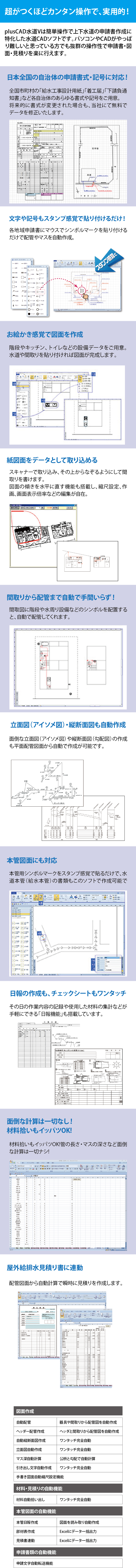 超がつくほどカンタン操作で、実用的! 超がつくほどカンタン操作で、実用的!