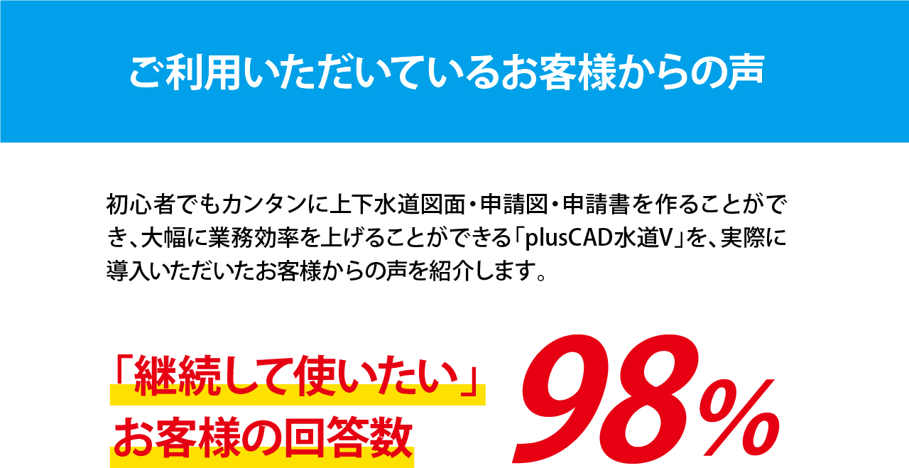 ご利用いただいているお客様の声 ご利用いただいているお客様の声