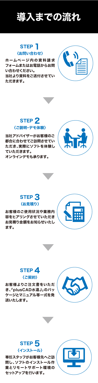 sp_zeisei_wj