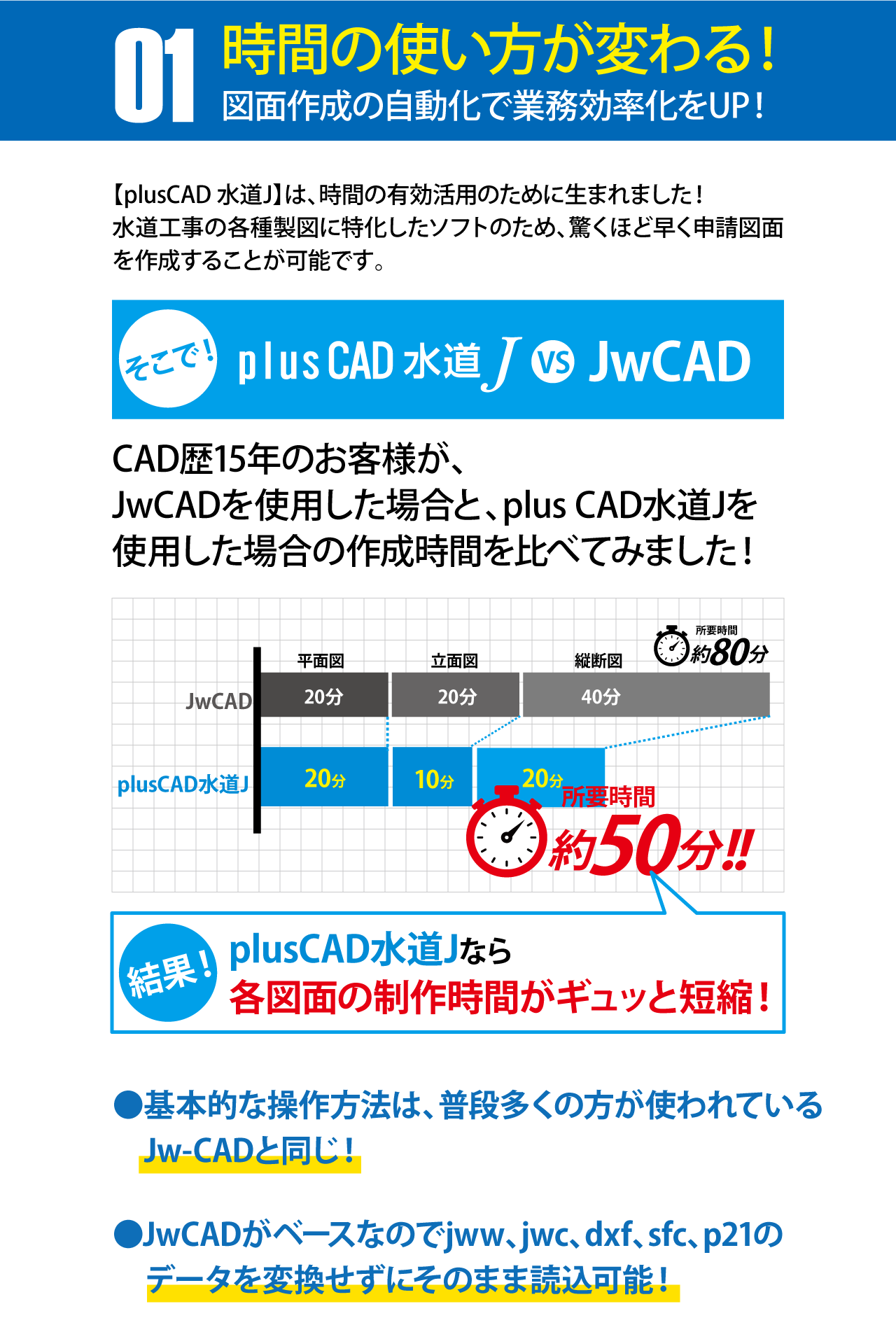 plusCADWJ_LP03