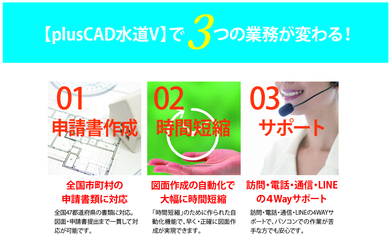 plusCAD水道Vで3つの業務が変わる！1.申請書作成、2.時間短縮、3.サポート