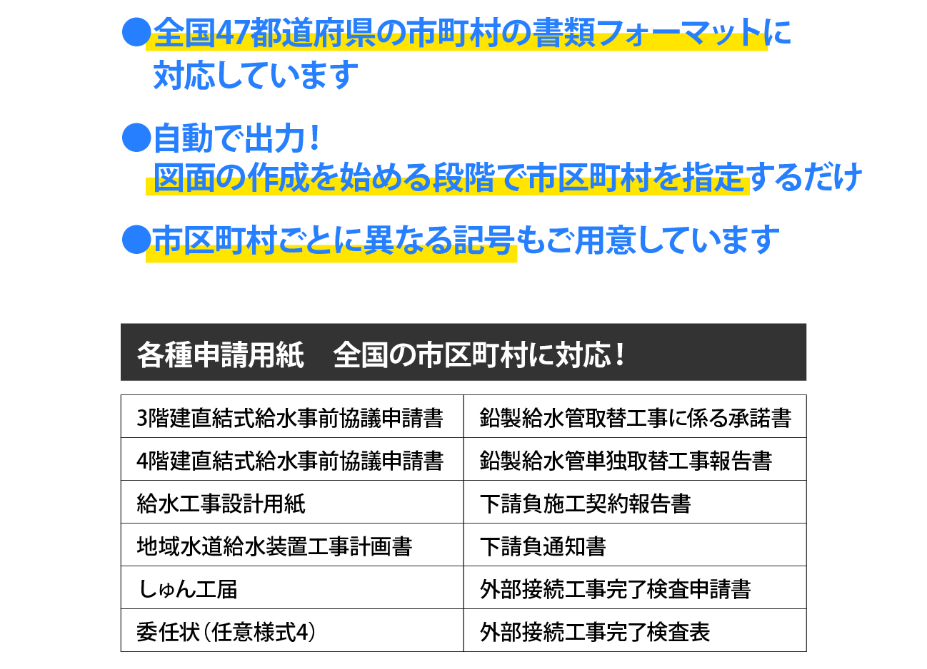 全国47都道府県の市町村の書類フォーマットに対応！自動で出力！図面の作成を始める段階で市区町村を指定するだけ！市区町村ごとに異なる記号もご用意しています！