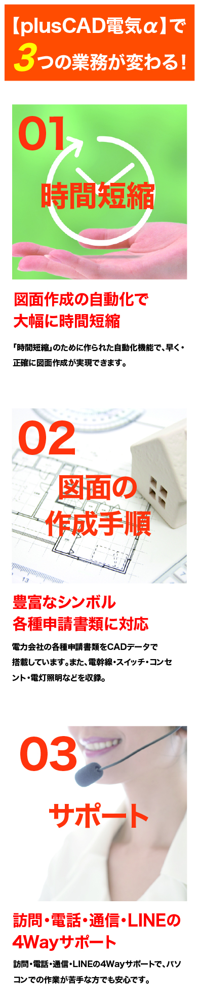 plusCAD電気αで3つの業務が変わる!