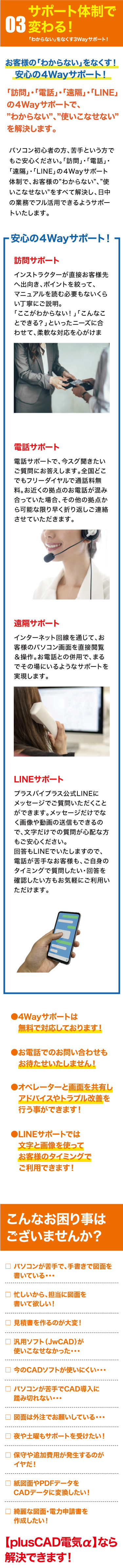 訪問・電話・遠隔・LINE の4wayサポート