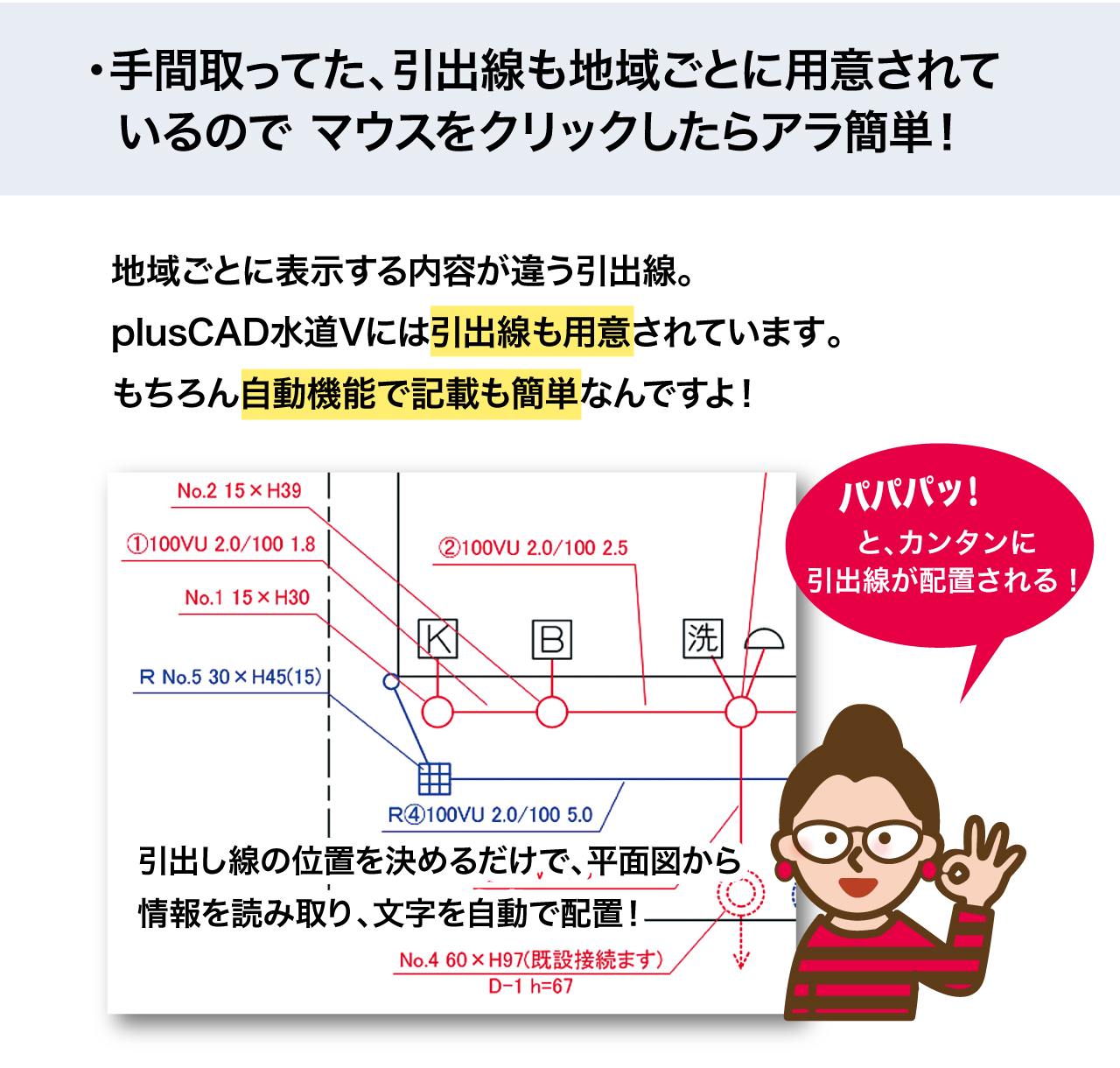 手間取っていた引出線も地域ごとに用意！自動機能でクリックしたらパパパッと配置。地域ごとに指定されている表記で表示されます！