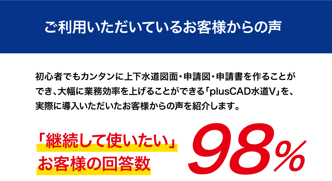 ご利用いただいているお客様からの声『継続して使いたい』との回答98%！