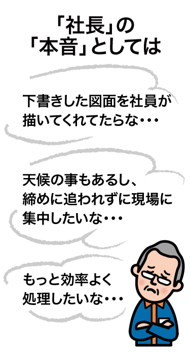 社長の『本音』としては、下書きした図面を社員が描いてくれたらな・・天候の事もあるし、締めに追われずに現場に集中したいな・・もっと効率よく処理したいな～・・