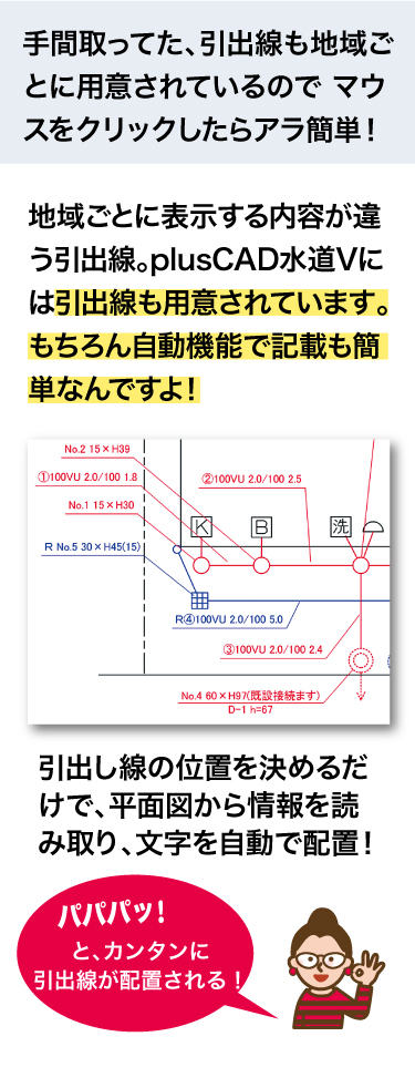 手間取っていた引出線も地域ごとに用意！自動機能でクリックしたらパパパッと配置。地域ごとに指定されている表記で表示されます！