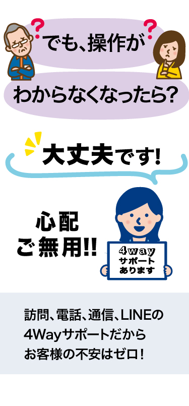 簡単っていうけど操作がわからなくなったらって心配だよ・・『心配ご無用です！』plusCAD水道Vには安心の４Wayサポートがあるんです！