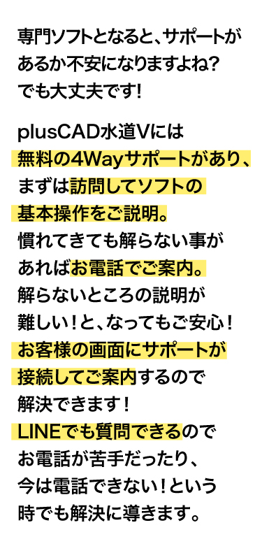 『専門ソフト』となるとサポートがあるのか不安になりますよね？plusCAD水道Vには①訪問②電話③遠隔④LINEの4Wayサポートで安心してご利用頂けます！
