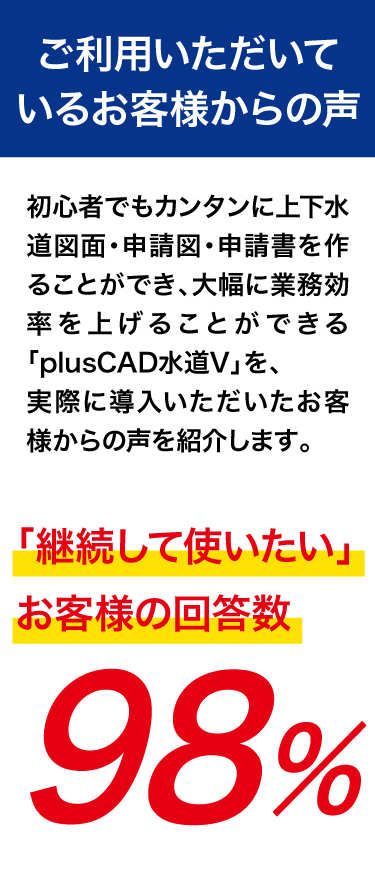 ご利用いただいているお客様からの声『継続して使いたい』との回答98%！